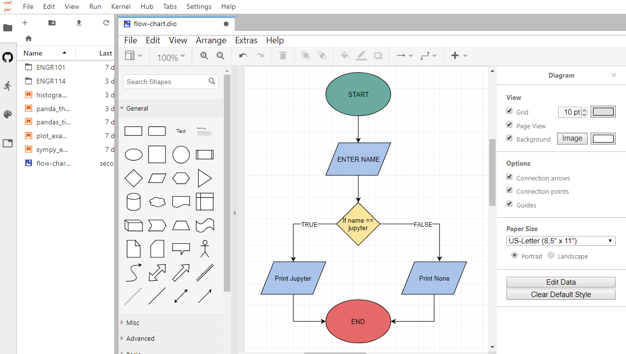 Draw.IO flow chart