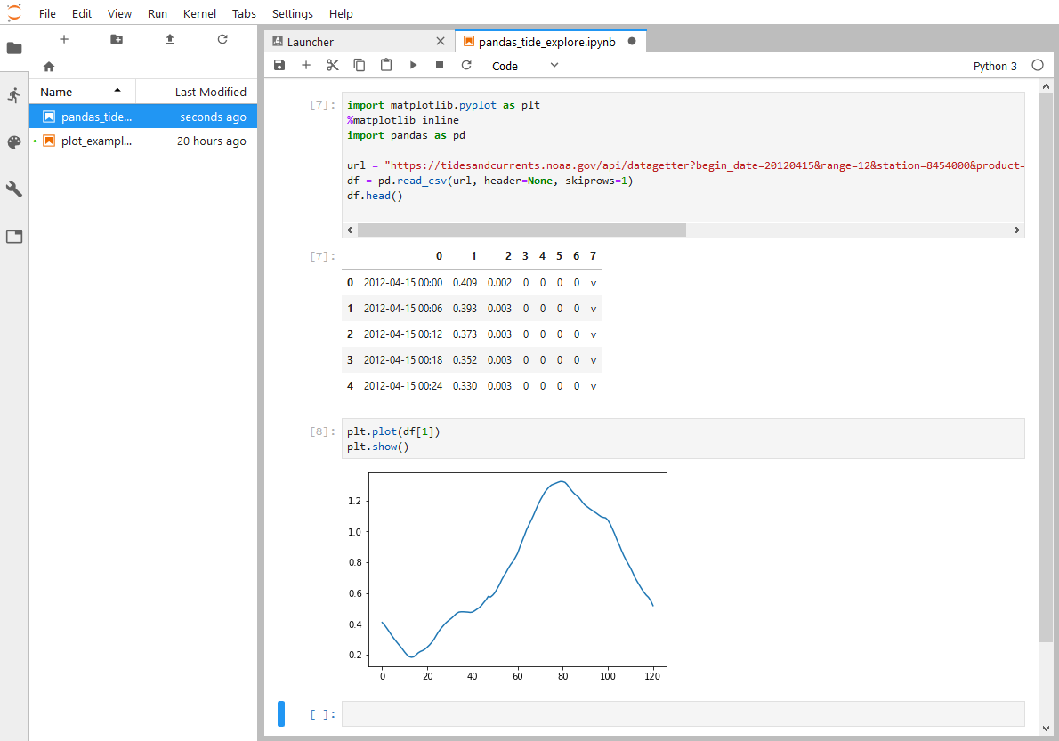 JupyterLab Notebook with plot