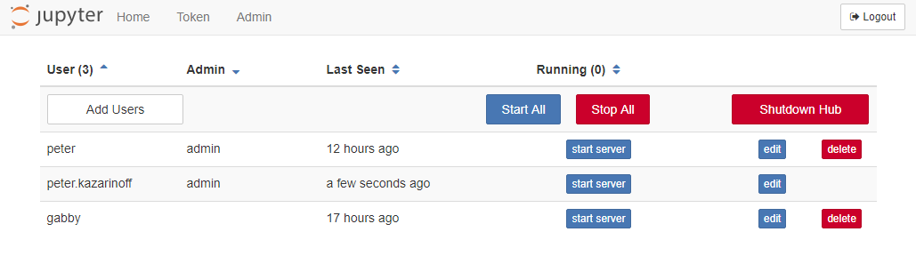 Jupyter Notebook admin three users