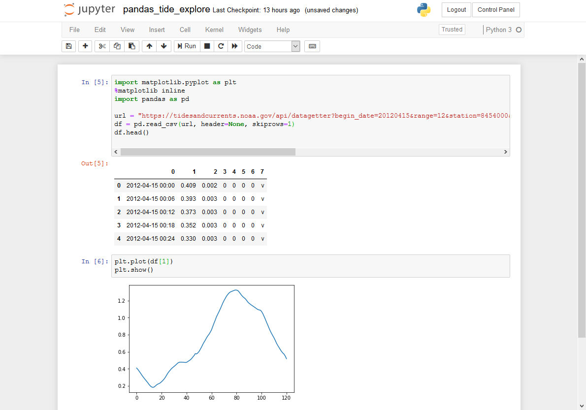 how to install jupyter notebook ubuntu